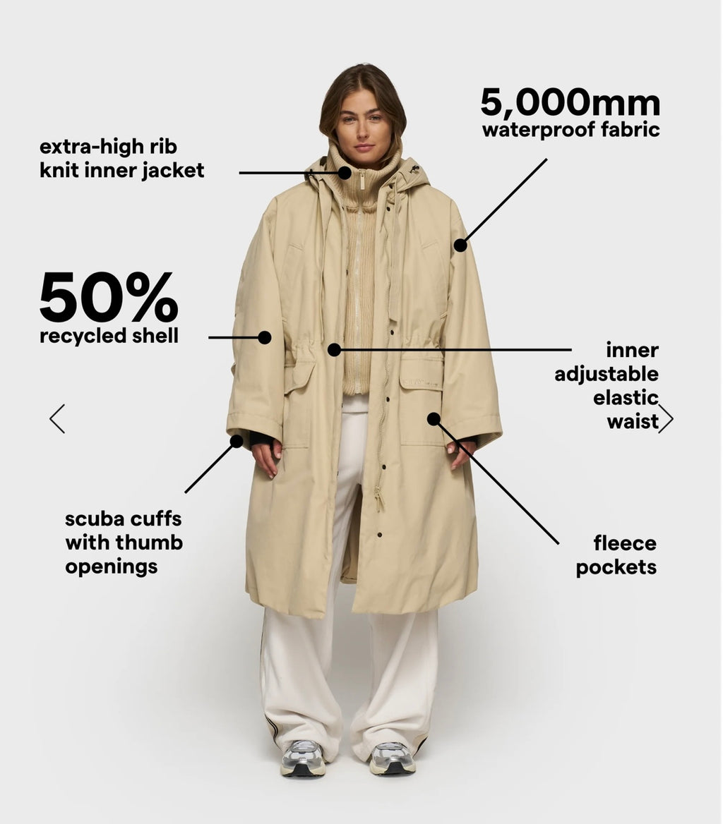 10 DAYS The Royal Parka Pure Sand